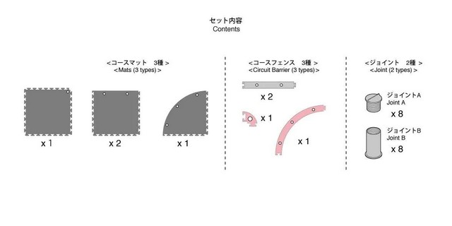 Kyosho 87053-05B - Mini-Z Grand Prix Circuit50 Addition Corner Set (1)