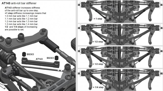 Awesomatix AT143 - ARB Stiffener x 2