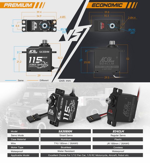 AGF-RC SA30BHM - HV High Speed 0.060sec 11.5KG Full CNC Titanium Gear Programmable Brushless for 1:12