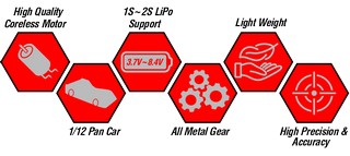 MKS S0030001 - HV50P - Low Profile (0.07s/7.5kg/7.4V) HV Plastic Digital Servo (for 1:12)