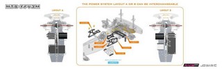 Race OPT FF-V3M Center Left Hand Motor Component